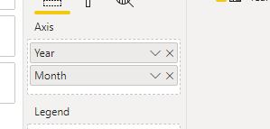 Solved: Problem with Stacked Column Chart and years - Microsoft Fabric ...