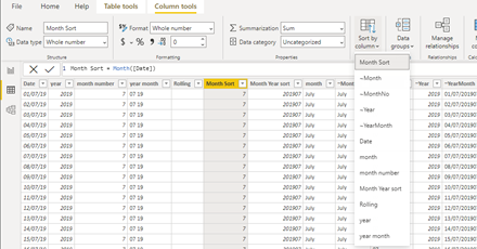 Solved: Sort Order issue!! - Microsoft Fabric Community