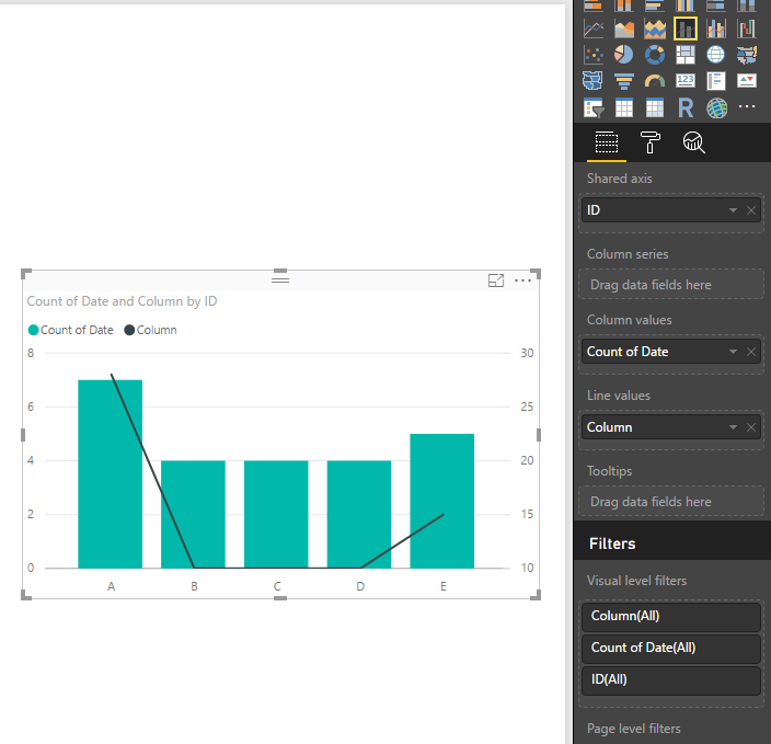 Solved: Line and Stacked Column chart issue with Include ...