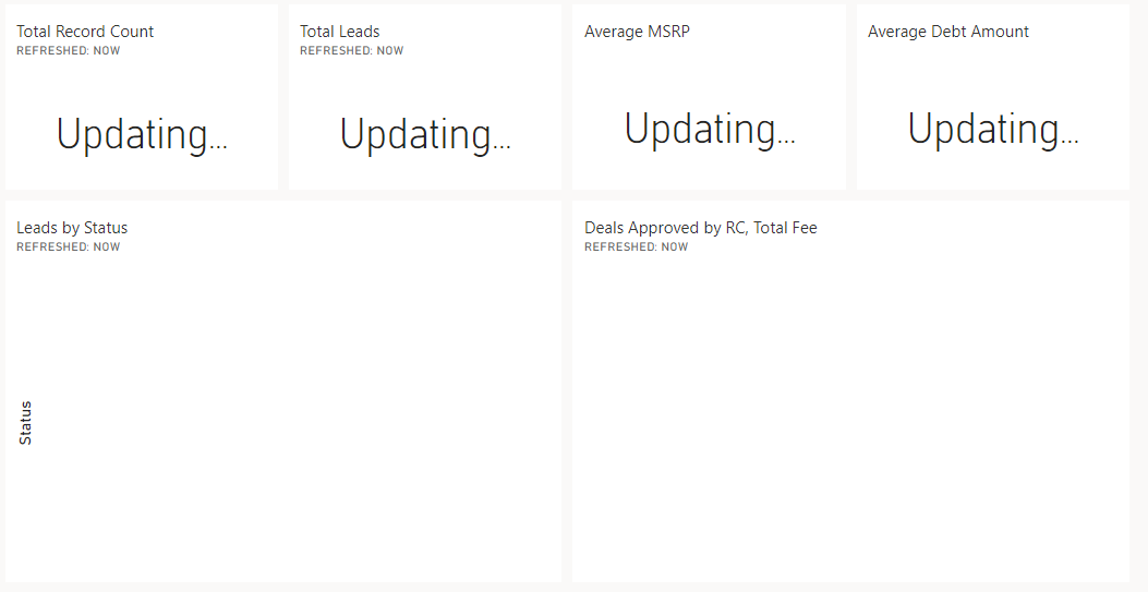 Bar Charts are not refreshing on dashboard - Microsoft Fabric Community