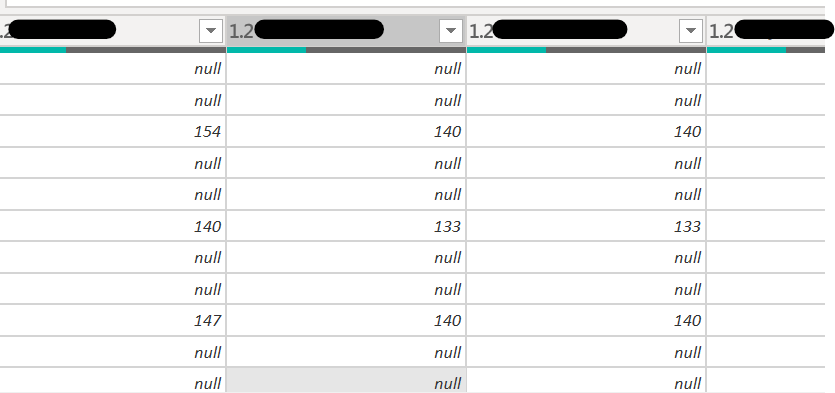 Pivoting table showing up may rows with null value... - Microsoft ...