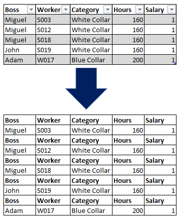 Solved: Table with headings in rows? - Microsoft Fabric Community