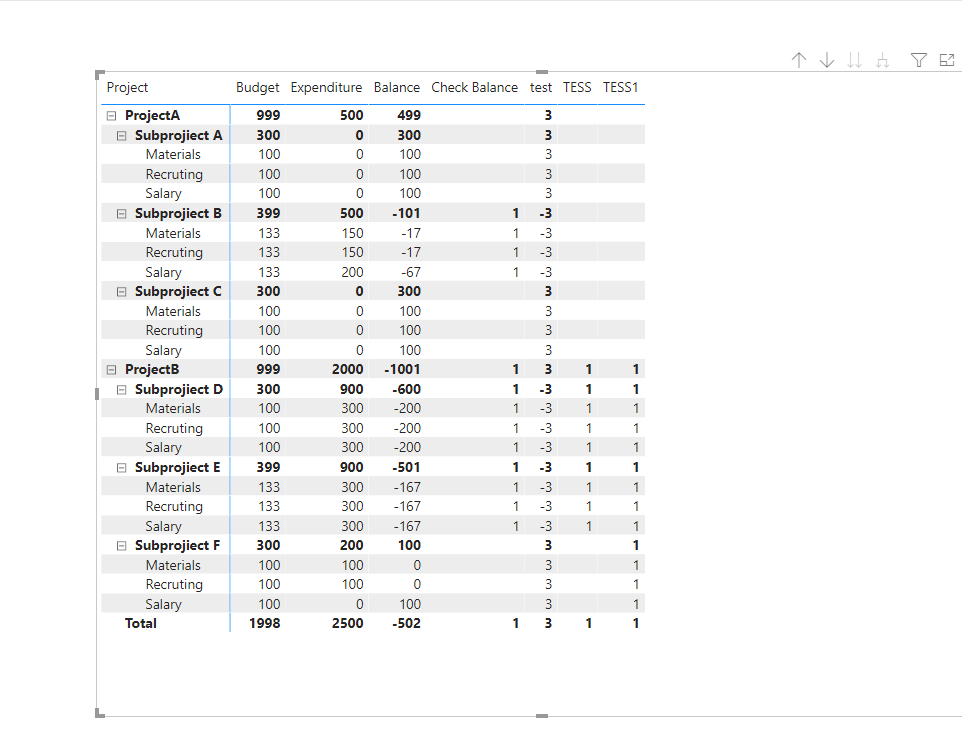 Solved: Filtering a matrix using a measure - Microsoft Fabric Community