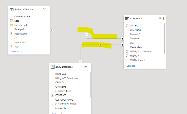 Solved: Relationship error - Microsoft Fabric Community