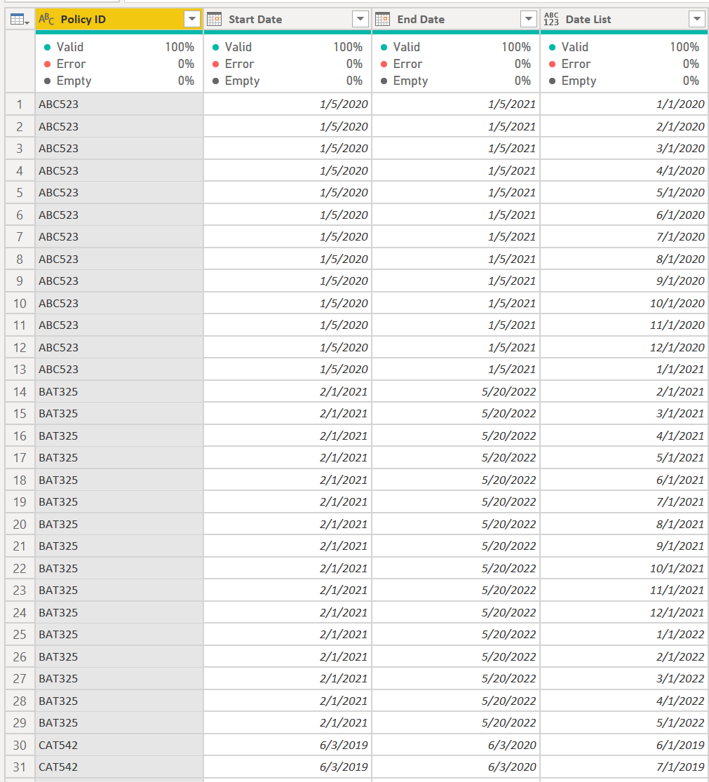 Solved: Adding in a Date Column based on Start Date & End ...