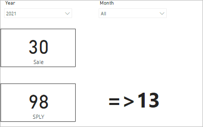 Solved: Caculate same period last year - Microsoft Fabric Community