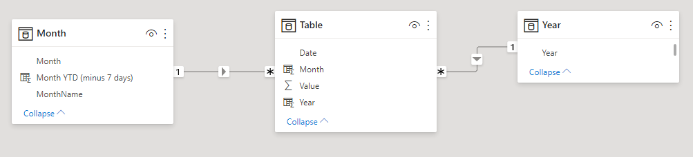 Solved: Numeric Slider Slicer - Microsoft Fabric Community