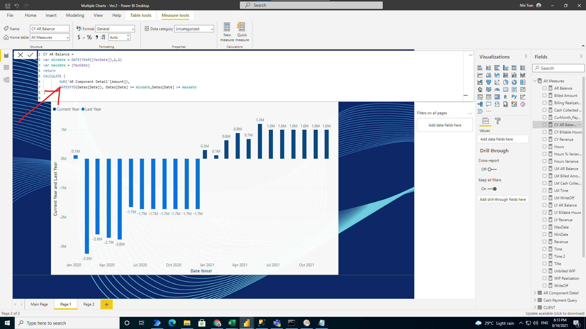 Solved: Cumulative Total only shows the last number - Microsoft Fabric ...