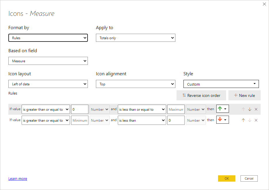 Solved: Decrease/Increase between last 2 days of a visual - Microsoft ...