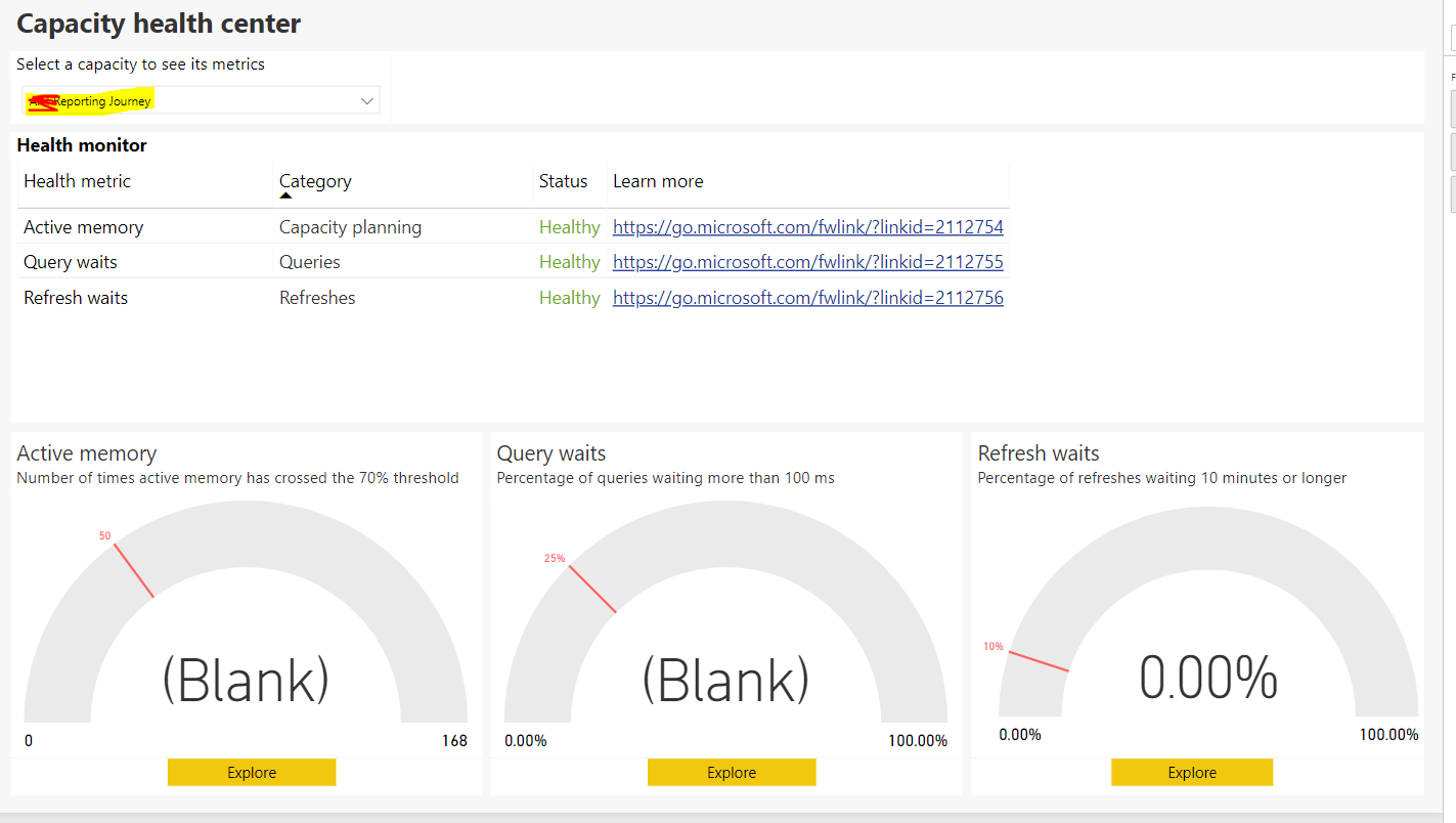 Power BI Capacity Metrics - Blank Everywhere - Microsoft Fabric Community