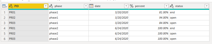 Solved: Re: MATRIX: How to create a matrix based on multip ...