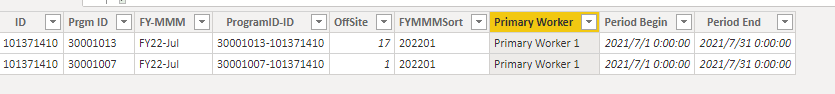 Solved: Calculated Column: Find value between dates from a ...
