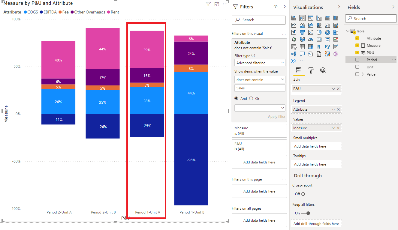 Solved: 100% Stacked Column Chart Percentage - Microsoft Fabric Community