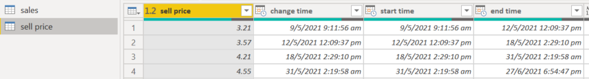 Solved: [Help] Join two tables based on dates (with time ...