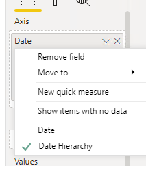 Solved: Line chart - Microsoft Fabric Community