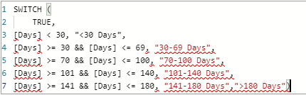 Solved: SWITCH DAX error - Microsoft Fabric Community