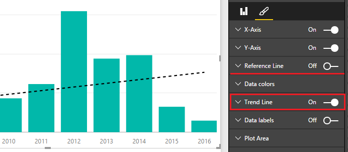 How to create a trend line on a graph of lines? - Microsoft Fabric ...