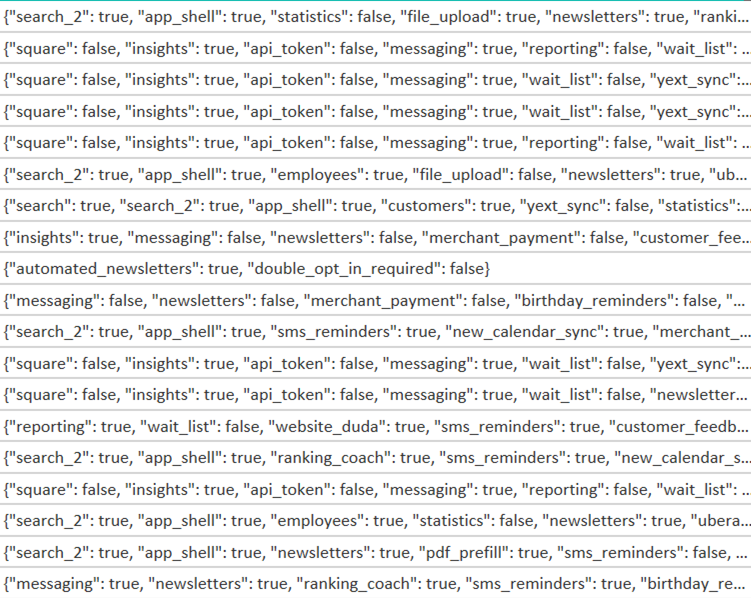 Solved: Split dictionary values into columns - Microsoft Fabric Community