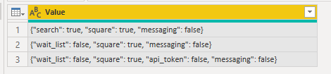 Solved: Split dictionary values into columns - Microsoft Fabric Community