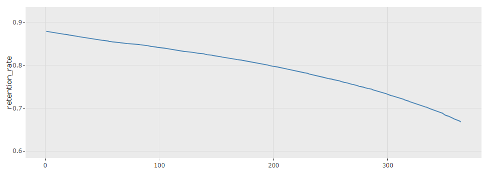 chart.png