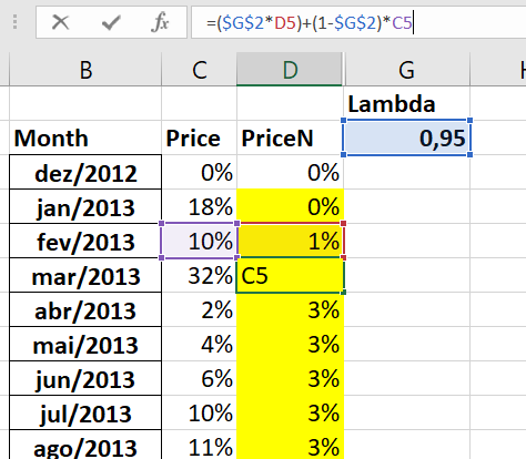 Solved: Recursive calculation - Workaround? - Microsoft Fabric Community
