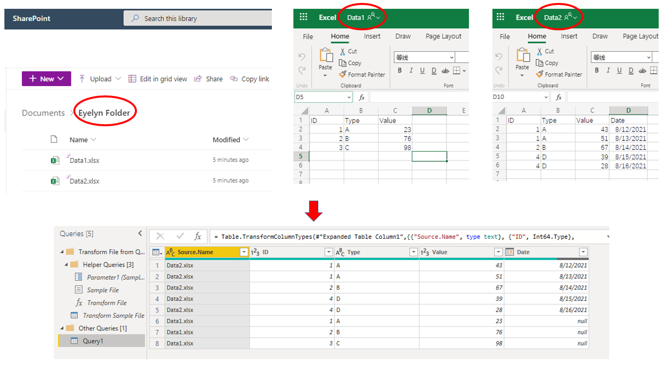 Solved: loaded data not appearing - Microsoft Fabric Community