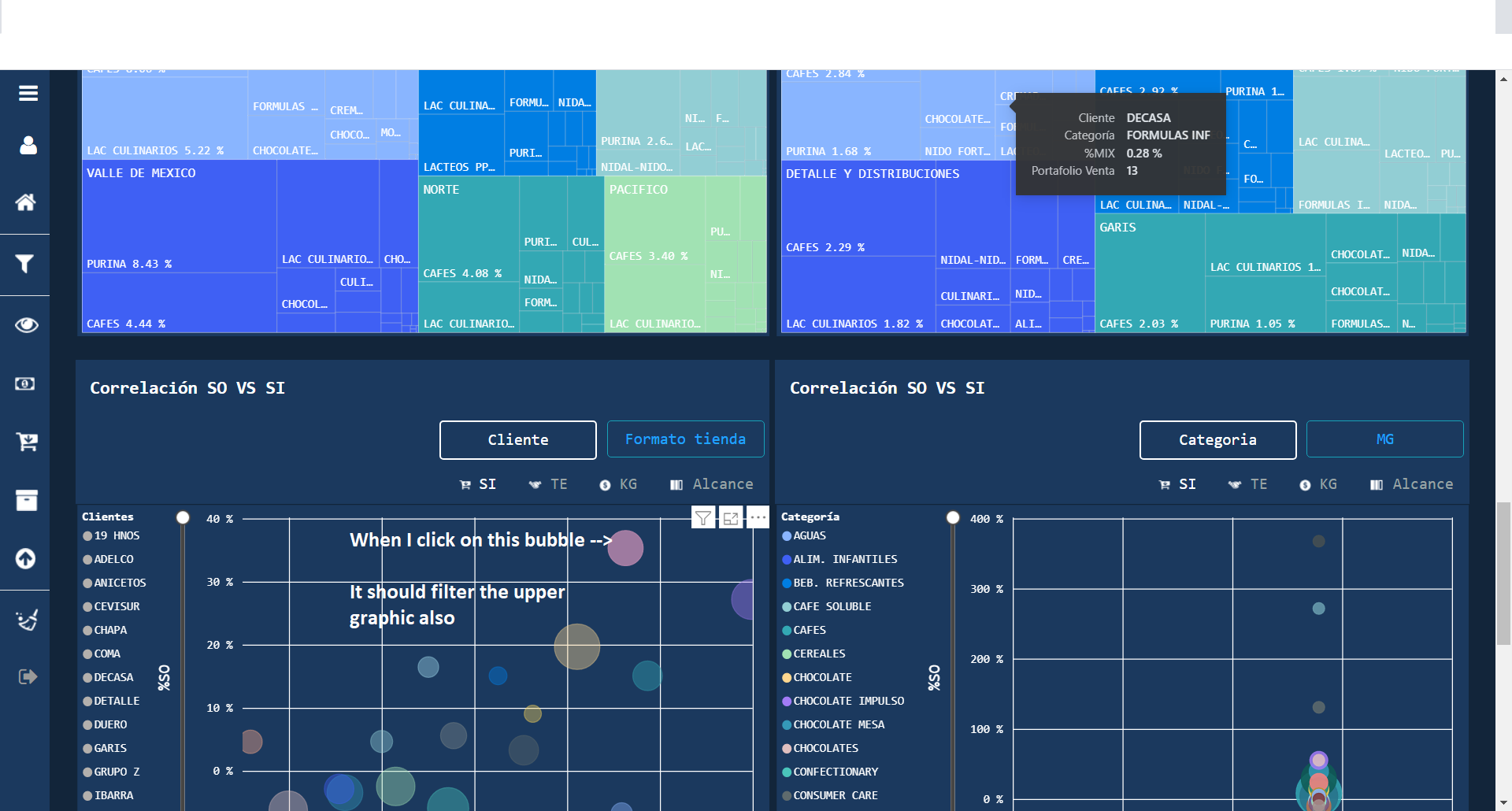 Solved: Power BI Embedded: Embedding each individual visua ...