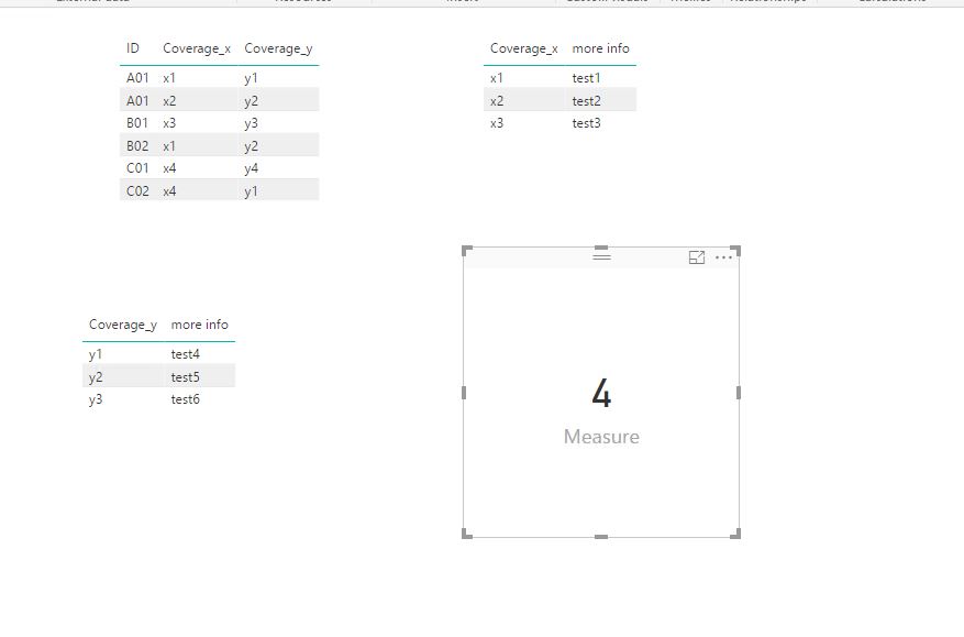 Solved: Create a virtual table with a measure and distinct ...