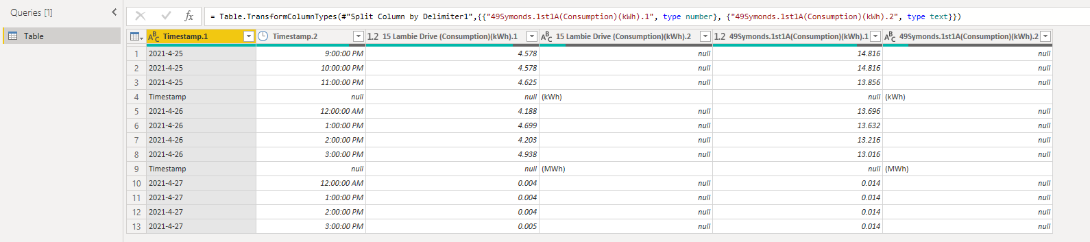 Solved: Changing column name in a table - Microsoft Fabric Community