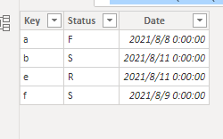 Solved: Help Please with Calculated Table Logic - Microsoft Fabric ...