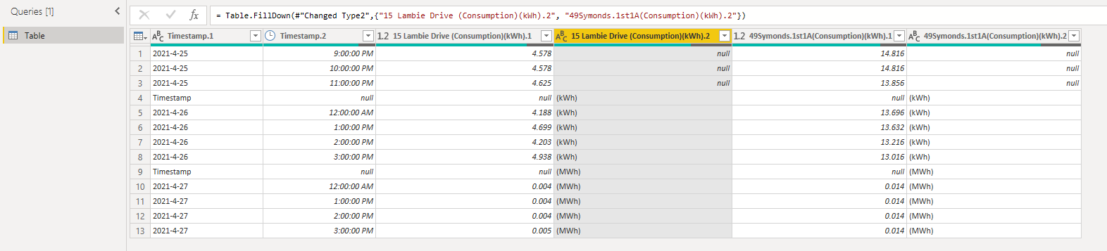 Solved: Changing column name in a table - Microsoft Fabric Community