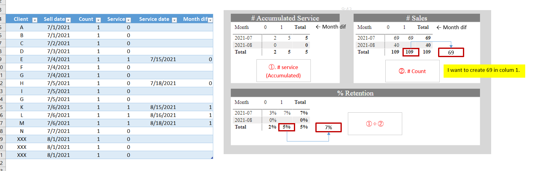 Solved: Measure Total Problem - Microsoft Fabric Community