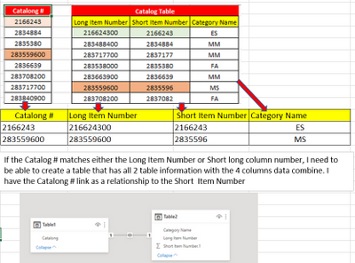 Solved: Link two data tables to get column value from two ...