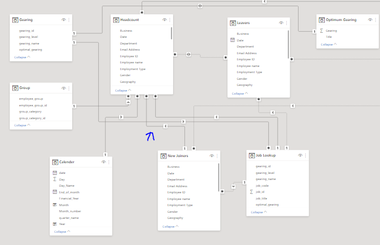 Solved: Need help with Table Relationship - Microsoft Fabric Community