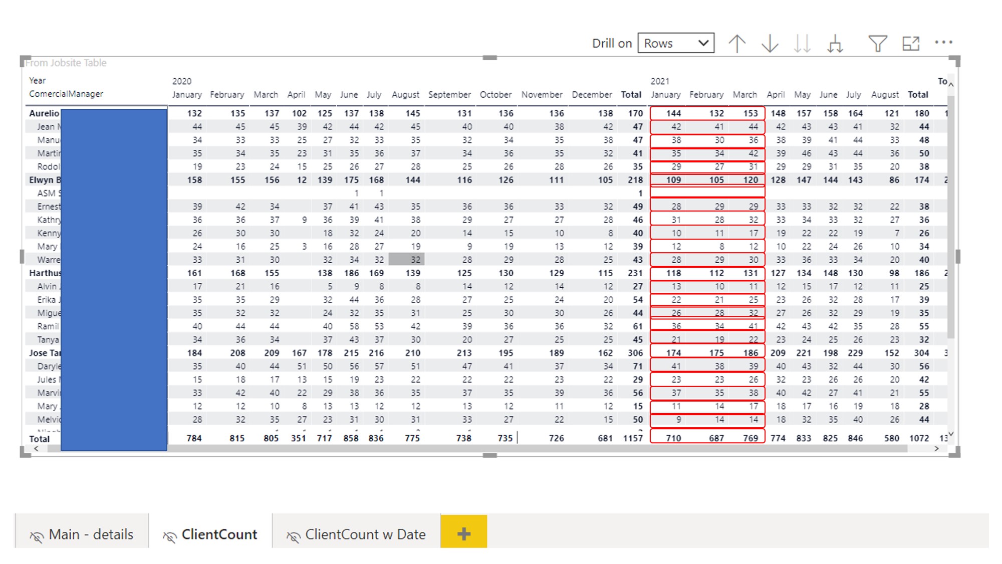 Solved: Average of Previous Quarter Values - Microsoft Fabric Community