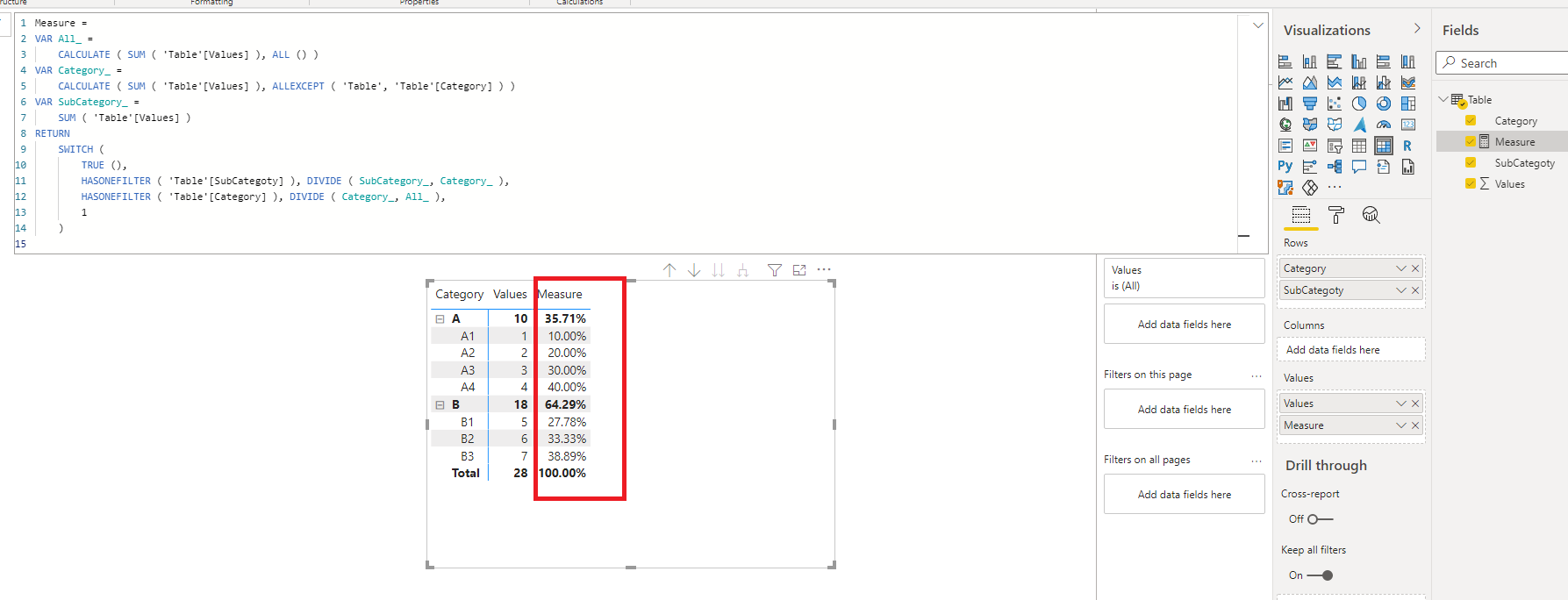 Solved: Matrix Visual and % totals / measure - Microsoft Fabric Community
