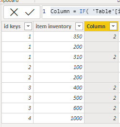 Solved: Split rows with same id - Microsoft Fabric Community