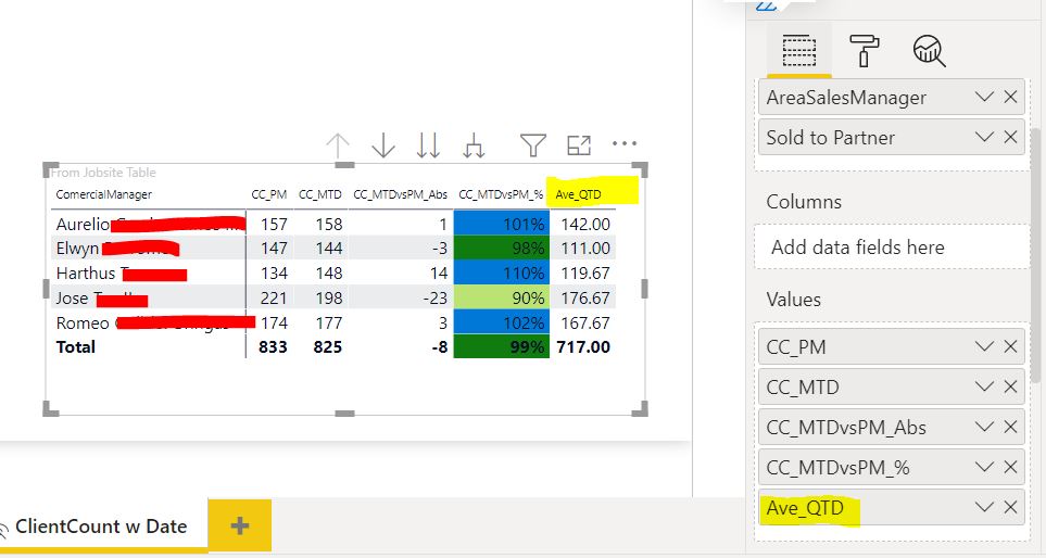 Solved: Average of Previous Quarter Values - Microsoft Fabric Community