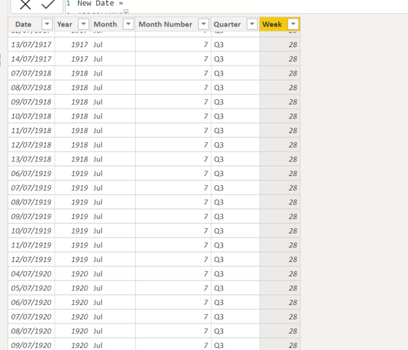 Solved: x Axis with two dates help please - Microsoft Fabric Community
