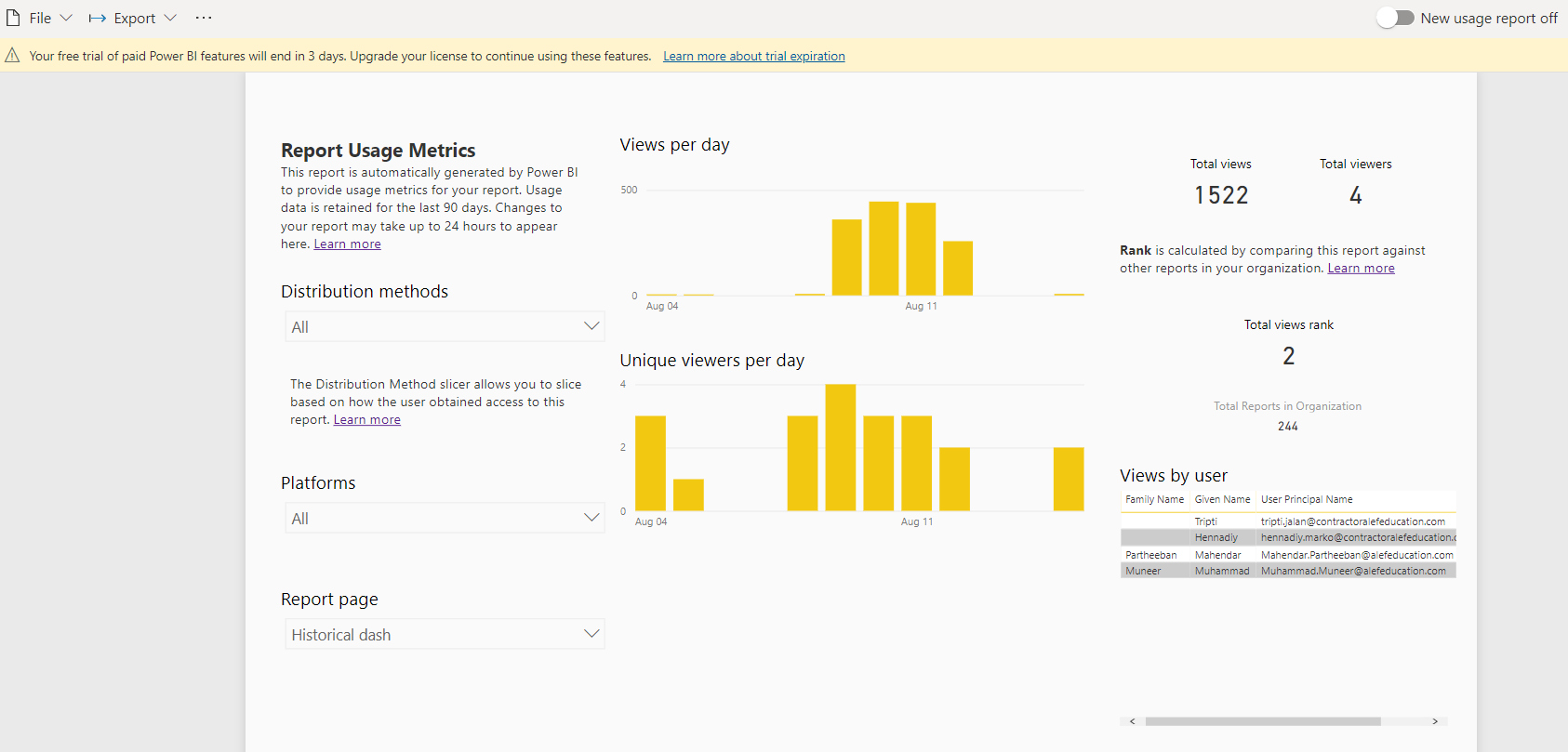 Usage Metrics - Unnamed User and Pages Tab not acc... - Microsoft ...