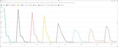 line chart.png