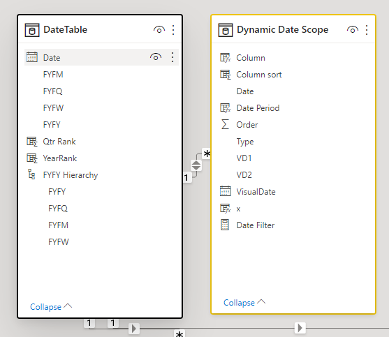 Solved: Percentage change by Fiscal calendar - Microsoft Fabric Community