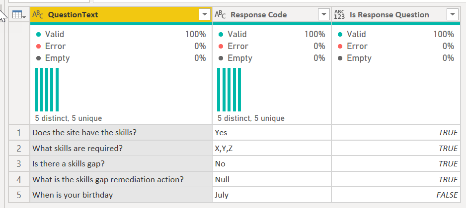 Solved: M- text contains - Microsoft Fabric Community