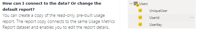 Usage Metrics - Unnamed User and Pages Tab not acc... - Microsoft ...