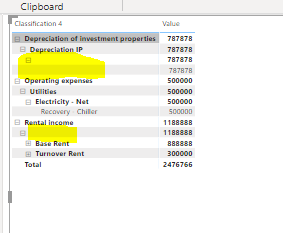 Solved: Levels in drill down - Microsoft Fabric Community