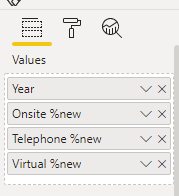 Solved: Subtracted value on Matrix or Table - Microsoft Fabric Community