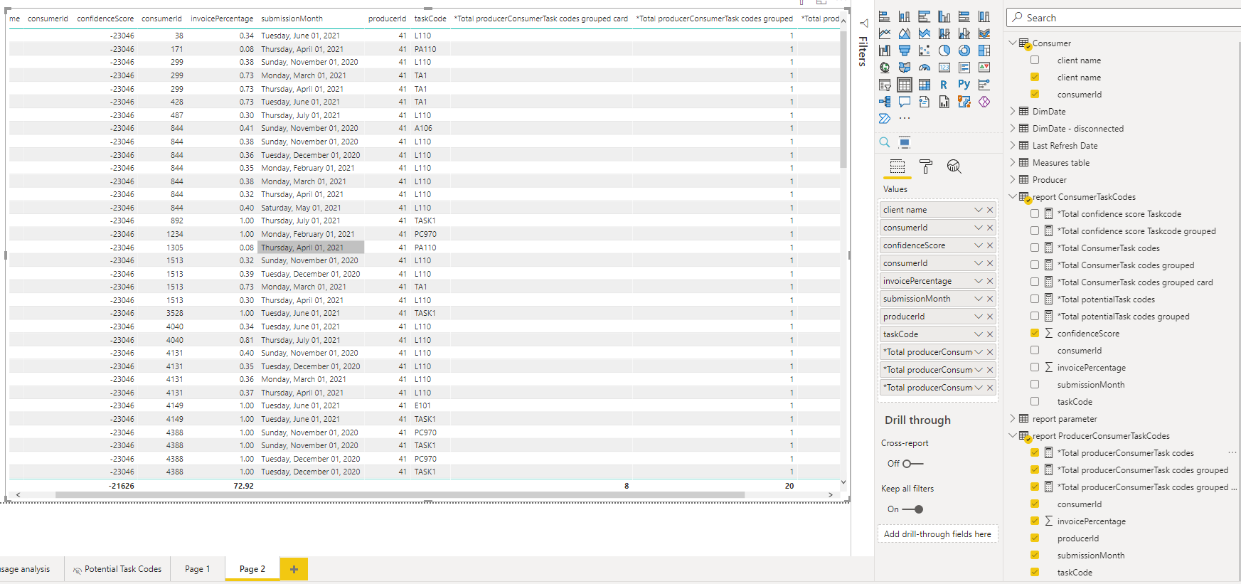 Help with Dax to create a filtered selection base... - Microsoft Fabric ...