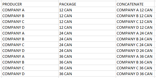 Solved: Combine Columns in a Measure - Microsoft Fabric Community