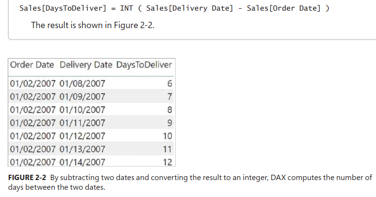 Solved: Difference between two dates - Microsoft Fabric Community