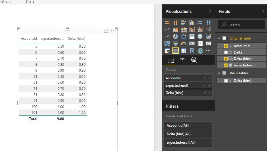Solved: Slicer threshold based on raw column value - Microsoft Fabric ...